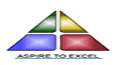 Bhilai Institute of Technology logo