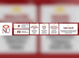 NIIT University